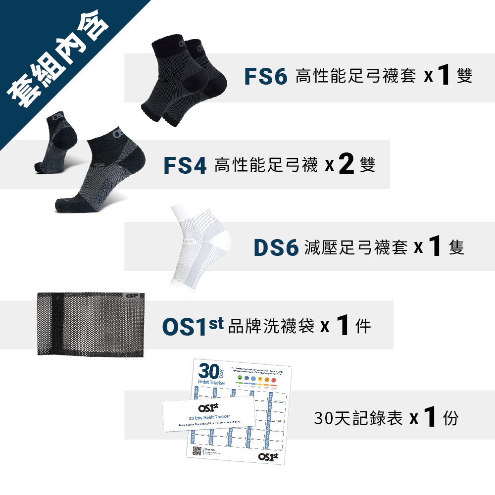 Recovery Kit舒緩足底不適全日組